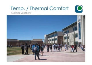 Temp. / Thermal Comfort
Clothing Variability
 