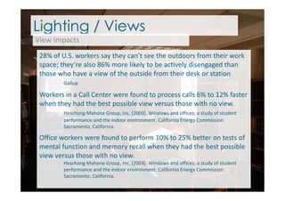 Lighting / Views
View Impacts
28% of U.S. workers say they can’t see the outdoors from their work
space; they’re also 86% more likely to be actively disengaged than
those who have a view of the outside from their desk or station
Gallup
Workers in a Call Center were found to process calls 6% to 12% faster
when they had the best possible view versus those with no view.when they had the best possible view versus those with no view.
Heschong Mahone Group, Inc. (2003). Windows and offices: a study of student
performance and the indoor environment. California Energy Commission:
Sacramento, California.
Office workers were found to perform 10% to 25% better on tests of
mental function and memory recall when they had the best possible
view versus those with no view.
Heschong Mahone Group, Inc. (2003). Windows and offices: a study of student
performance and the indoor environment. California Energy Commission:
Sacramento, California.
 