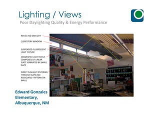 CLERESTORY WINDOW
SEGMENTED LIGHT SHELF,
SUSPENDED FLUORESCENT
LIGHT FIXTURE
REFLECTED DAYLIGHT
Lighting / Views
Poor Daylighting Quality & Energy Performance
SEGMENTED LIGHT SHELF,
COMPOSED OF LINEAR
SLATS SEPARATED BY SMALL
GAPS
DIRECT SUNLIGHT ENTERING
THROUGH GAPS (SEE
ASSOCIATED PATTERN ON
WALL)
Edward Gonzales
Elementary,
Albuquerque, NM
 