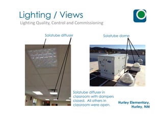 Solatube diffuser Solatube dome
Lighting / Views
Lighting Quality, Control and Commissioning
Solatube diffuser in
classroom with dampers
closed. All others in
classroom were open.
Hurley Elementary,
Hurley, NM
 