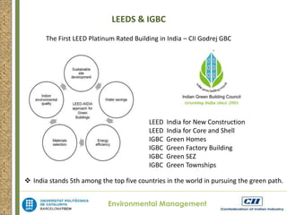 LEEDS & IGBC 
The First LEED Platinum Rated Building in India – CII Godrej GBC 
LEED India for New Construction 
LEED India for Core and Shell 
IGBC Green Homes 
IGBC Green Factory Building 
IGBC Green SEZ 
IGBC Green Townships 
 India stands 5th among the top five countries in the world in pursuing the green path. 
Environmental Management 
 