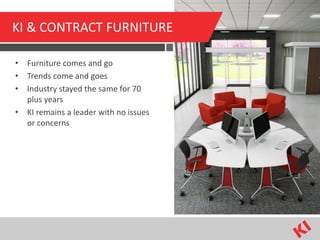 KI & CONTRACT FURNITURE
• Furniture comes and go
• Trends come and goes
• Industry stayed the same for 70
plus years
• KI remains a leader with no issues
or concerns
 