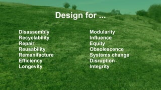 Find more idea generation methods:
IDEO/Circular Designguide
Leyla Acaroglu/ Unschool
Sustainability Guide
 