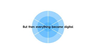But then everything became digital
 