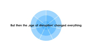 But then the ‚age of disruption’ changed everything
 