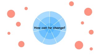 How can he change?
 