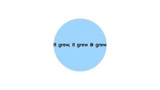 It grew, it grew & grew
 