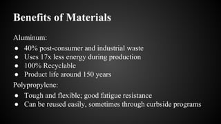 Benefits of Materials
Aluminum:
● 40% post-consumer and industrial waste
● Uses 17x less energy during production
● 100% Recyclable
● Product life around 150 years
Polypropylene:
● Tough and flexible; good fatigue resistance
● Can be reused easily, sometimes through curbside programs
 