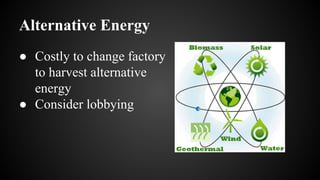 Alternative Energy
● Costly to change factory
to harvest alternative
energy
● Consider lobbying
 