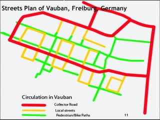Streets Plan of Vauban, Freiburg, Germany 