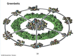 Greenbelts 