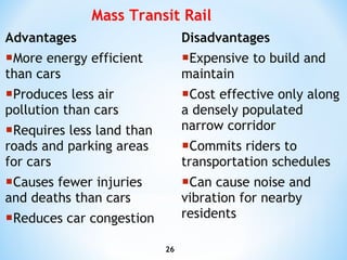 Advantages More energy efficient than cars Produces less air pollution than cars Requires less land than roads and parking areas for cars Causes fewer injuries and deaths than cars Reduces car congestion  Disadvantages Expensive to build and maintain Cost effective only along a densely populated narrow corridor Commits riders to transportation schedules Can cause noise and vibration for nearby residents Mass Transit Rail 