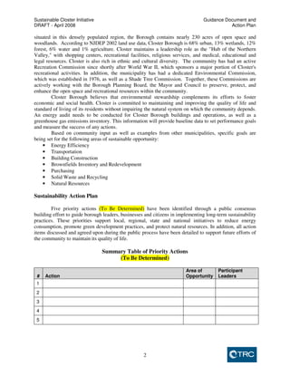Sustainable Closter Initiative Guidance Document and 
DRAFT - April 2008 Action Plan 
situated in this densely populated region, the Borough contains nearly 230 acres of open space and 
woodlands. According to NJDEP 2002 land use data, Closter Borough is 68% urban, 13% wetlands, 12% 
forest, 6% water and 1% agriculture. Closter maintains a leadership role as the "Hub of the Northern 
Valley," with shopping centers, recreational facilities, religious services, and medical, educational and 
legal resources. Closter is also rich in ethnic and cultural diversity. The community has had an active 
Recreation Commission since shortly after World War II, which sponsors a major portion of Closter's 
recreational activities. In addition, the municipality has had a dedicated Environmental Commission, 
which was established in 1976, as well as a Shade Tree Commission. Together, these Commissions are 
actively working with the Borough Planning Board, the Mayor and Council to preserve, protect, and 
enhance the open space and recreational resources within the community. 
Closter Borough believes that environmental stewardship complements its efforts to foster 
economic and social health. Closter is committed to maintaining and improving the quality of life and 
standard of living of its residents without impairing the natural system on which the community depends. 
An energy audit needs to be conducted for Closter Borough buildings and operations, as well as a 
greenhouse gas emissions inventory. This information will provide baseline data to set performance goals 
and measure the success of any actions. 
Based on community input as well as examples from other municipalities, specific goals are 
being set for the following areas of sustainable opportunity: 
2 
• Energy Efficiency 
• Transportation 
• Building Construction 
• Brownfields Inventory and Redevelopment 
• Purchasing 
• Solid Waste and Recycling 
• Natural Resources 
Sustainability Action Plan 
Five priority actions (To Be Determined) have been identified through a public consensus 
building effort to guide borough leaders, businesses and citizens in implementing long-term sustainability 
practices. These priorities support local, regional, state and national initiatives to reduce energy 
consumption, promote green development practices, and protect natural resources. In addition, all action 
items discussed and agreed upon during the public process have been detailed to support future efforts of 
the community to maintain its quality of life. 
Summary Table of Priority Actions 
(To Be Determined) 
# Action 
Area of 
Opportunity 
Participant 
Leaders 
1 
2 
3 
4 
5 
 