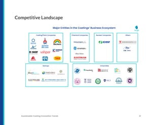 Competitive Landscape
Sustainable Coating Innovation Trends 31
 