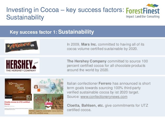 Mars and Ferrero Key Success Factors in