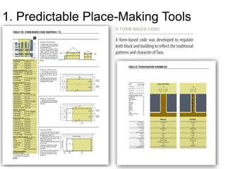1. Predictable Place-Making Tools
 