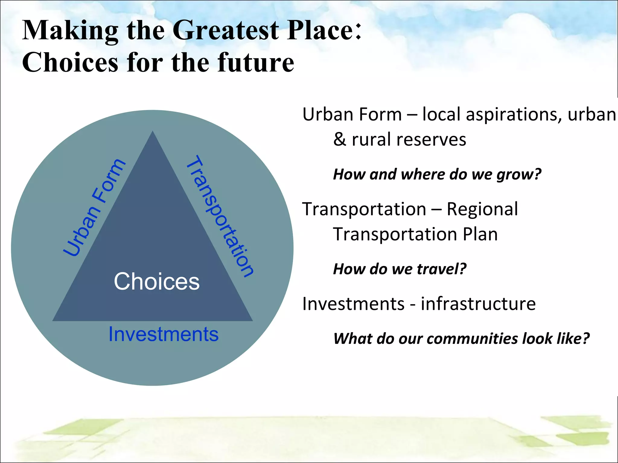 Urban Form – local aspirations, urban & rural reserves How and where do we grow?   Transportation – Regional Transportation Plan How do we travel? Investments - infrastructure What do our communities look like? Making the Greatest Place:  Choices for the future Urban Form Investments Transportation Choices 