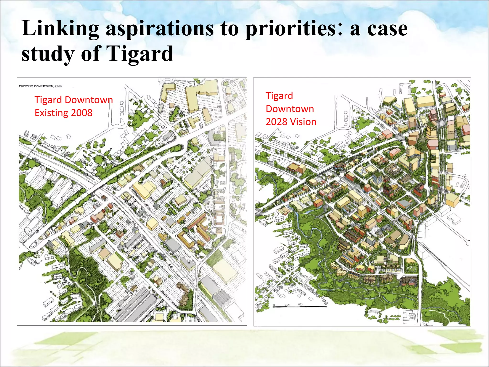 Linking aspirations to priorities: a case study of Tigard Tigard Downtown  2028 Vision Tigard Downtown  Existing 2008 