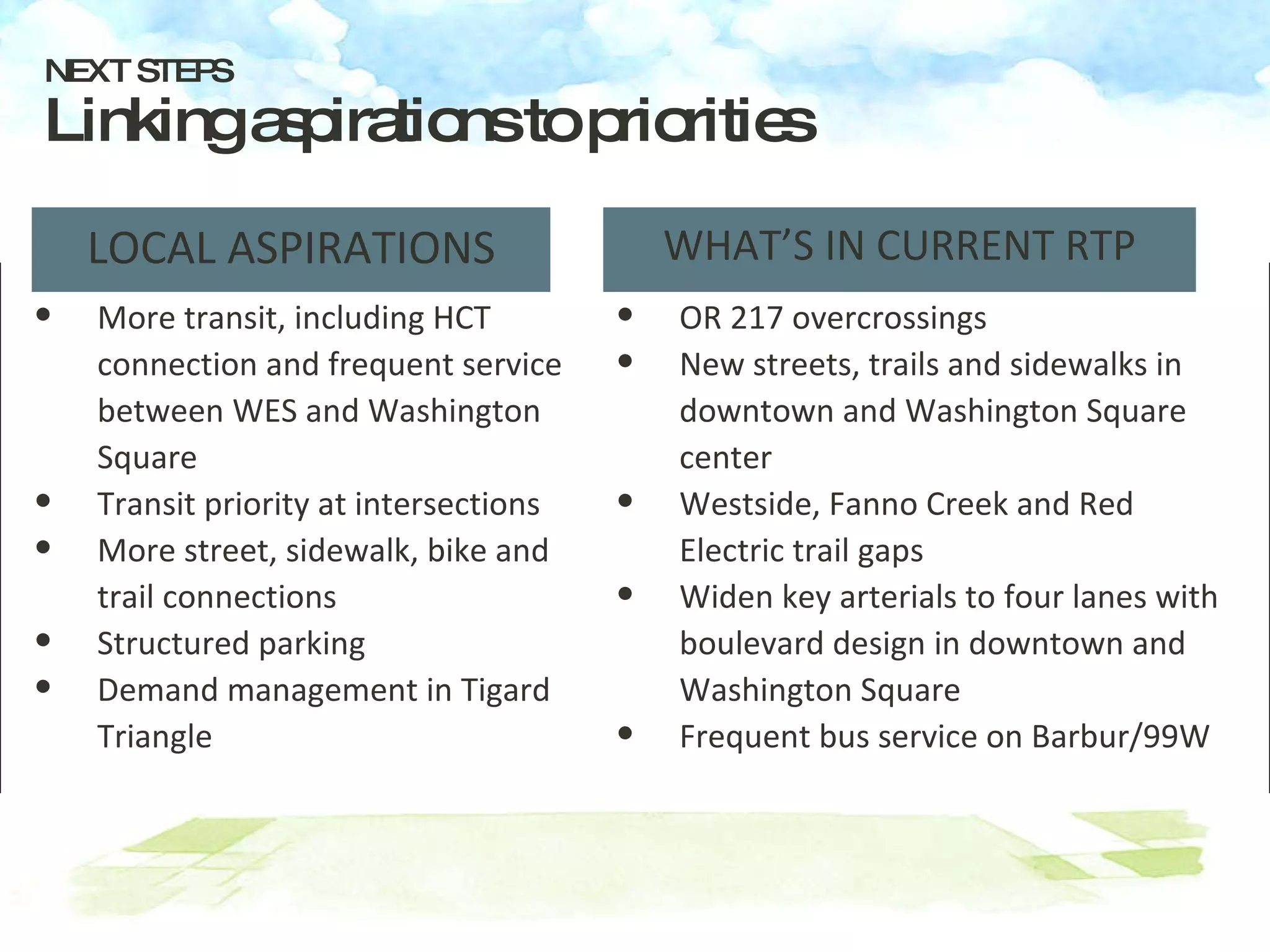 NEXT STEPS Linking aspirations to priorities OR 217 overcrossings New streets, trails and sidewalks in downtown and Washington Square center Westside, Fanno Creek and Red Electric trail gaps Widen key arterials to four lanes with boulevard design in downtown and Washington Square Frequent bus service on Barbur/99W  More transit, including HCT connection and frequent service between WES and Washington Square Transit priority at intersections More street, sidewalk, bike and trail connections Structured parking Demand management in Tigard Triangle WHAT’S IN CURRENT RTP LOCAL ASPIRATIONS 