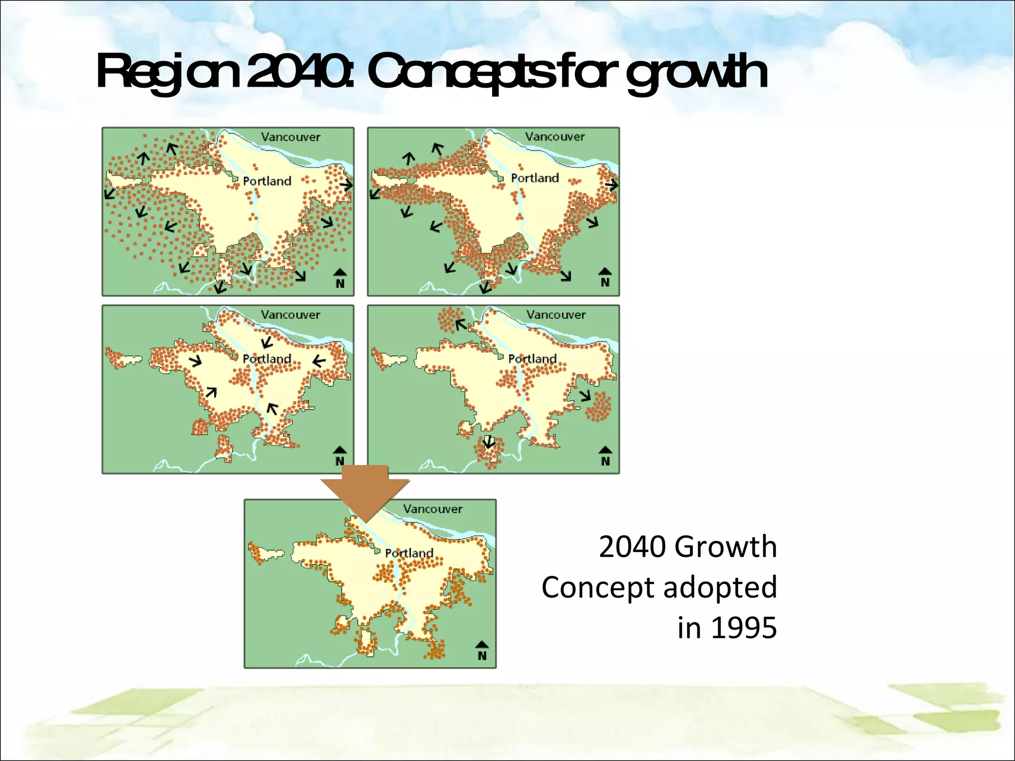 2040 Growth Concept adopted in 1995 Region 2040: Concepts for growth 