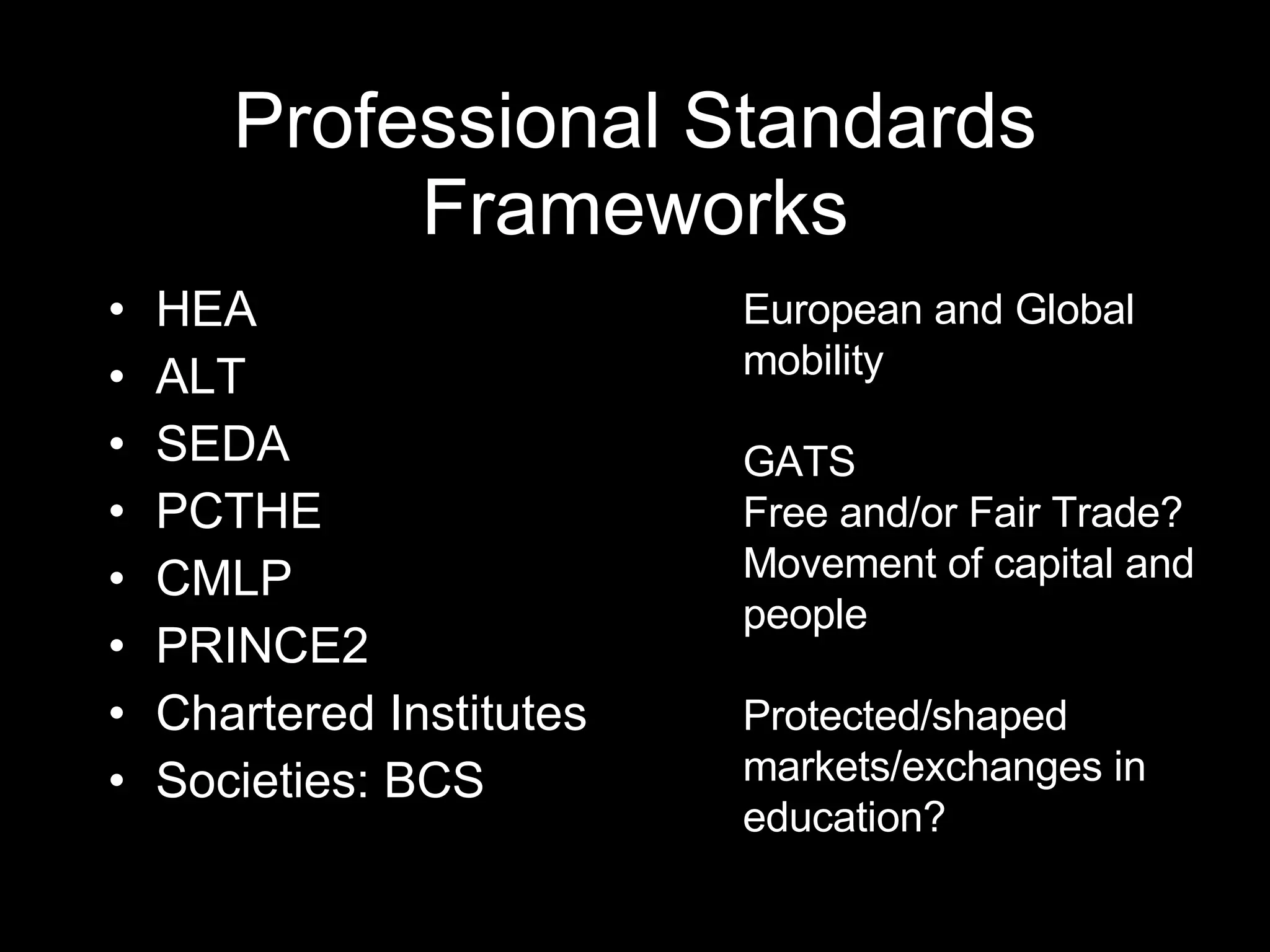 Professional Standards Frameworks HEA ALT SEDA PCTHE CMLP PRINCE2 Chartered Institutes Societies: BCS European and Global mobility GATS Free and/or Fair Trade? Movement of capital and people Protected/shaped markets/exchanges in education? 