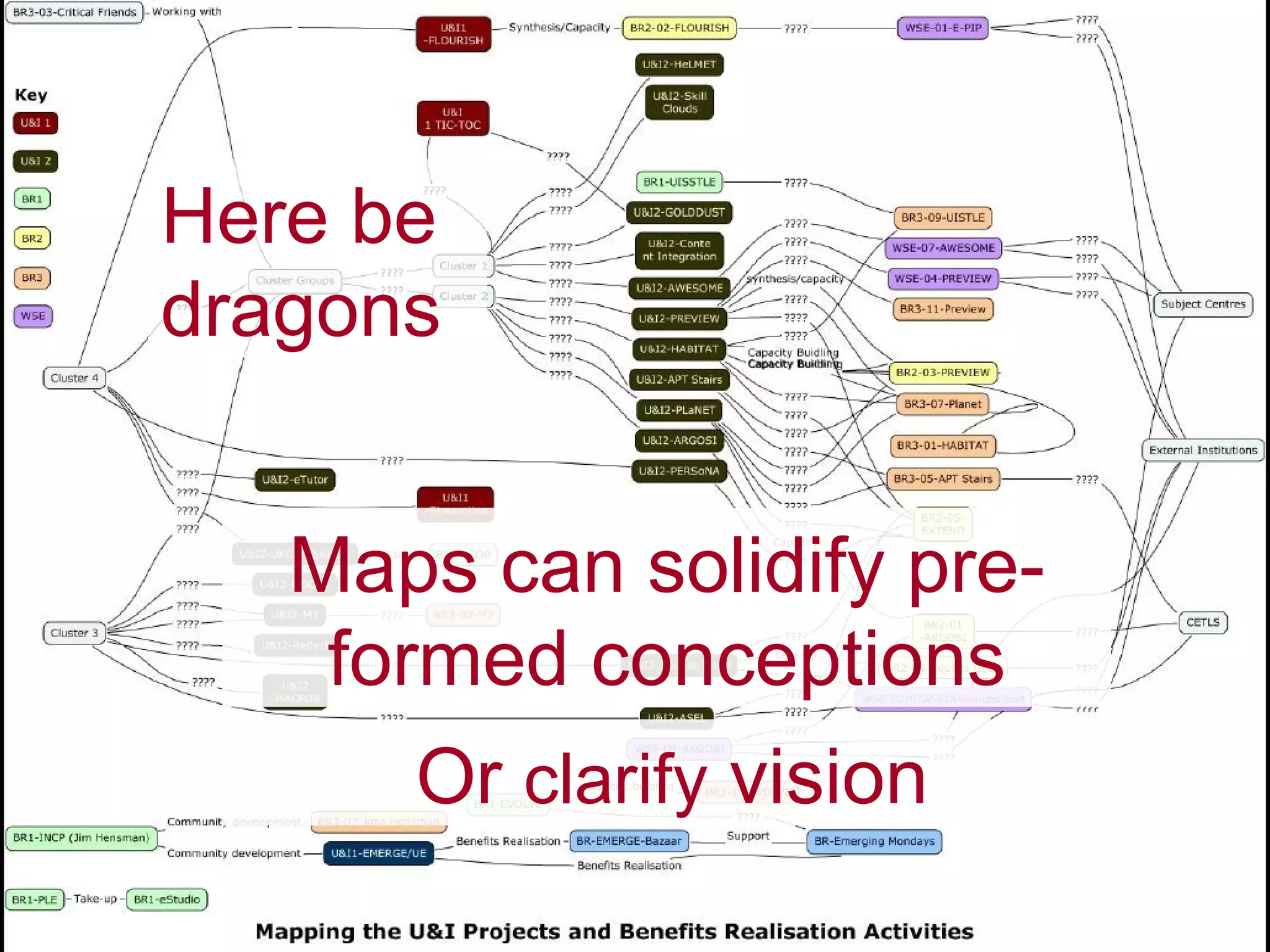Here be dragons Maps can solidify pre-formed conceptions Or  clarify  vision 