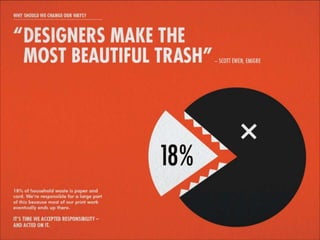 Sustainable Design