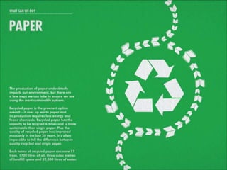 Sustainable Design