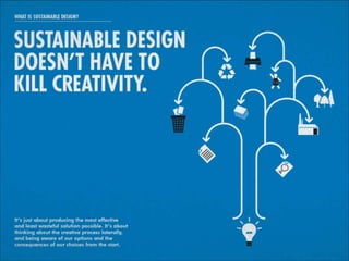Sustainable Design