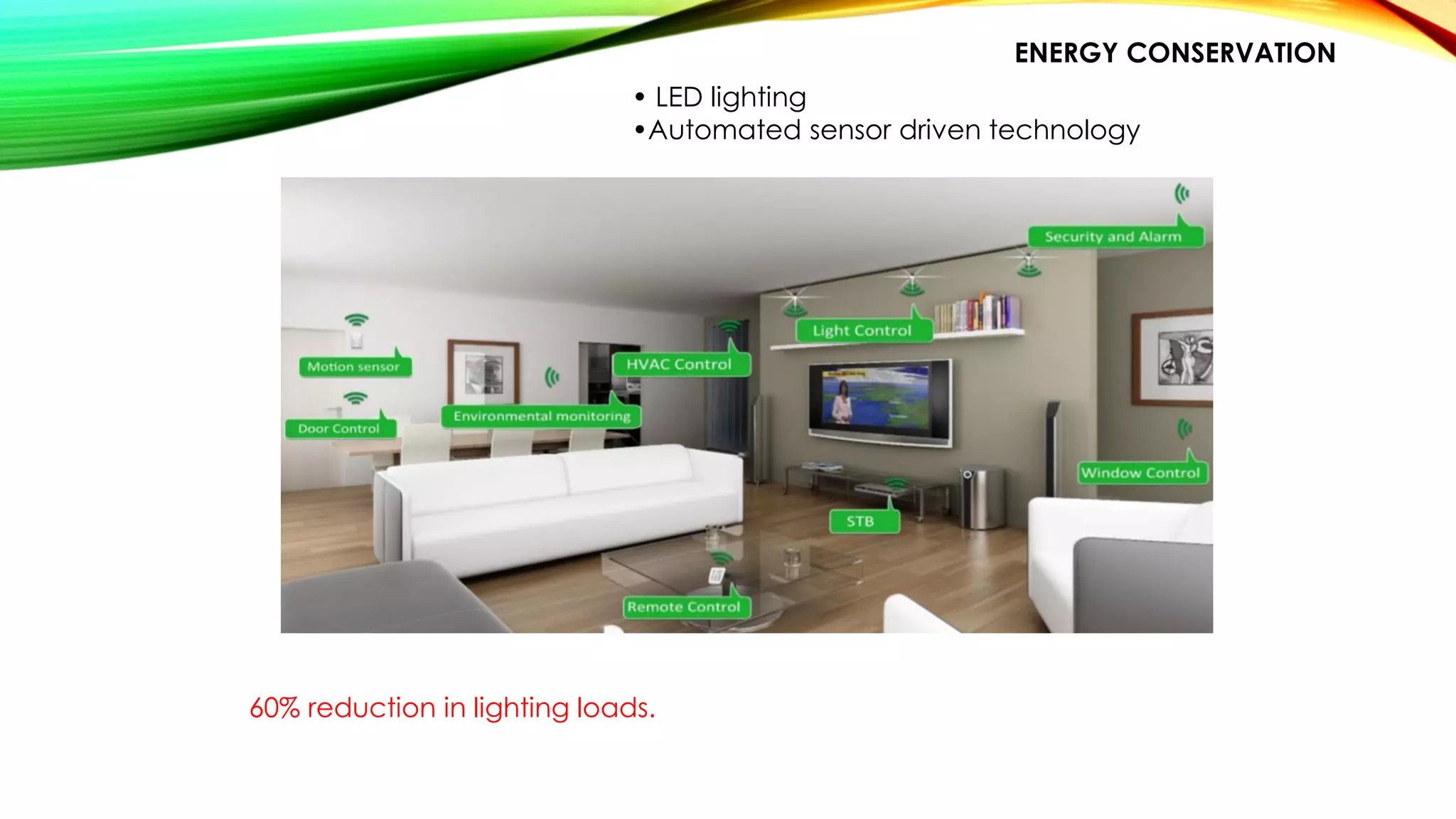 ENERGY CONSERVATION
• LED lighting
•Automated sensor driven technology
60% reduction in lighting loads.
 