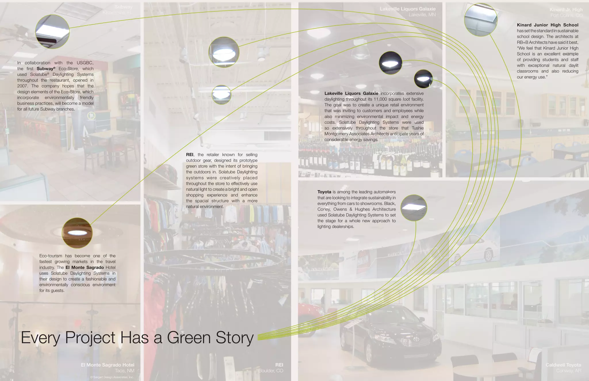 Subway                                                                                                              Lakeville Liquors Galaxie                      Kinard Jr. High
                                              Kissimmee, FL                                                                                                                          Lakeville, MN                     Fort Collins, CO
                                                                                                                                                                                                     Kinard Junior High School
                                                                                                                                                                                                     has set the standard in sustainable
                                                                                                                                                                                                     school design. The architects at
                                                                                                                                                                                                     RB+B Architects have said it best,
                                                                                                                                                                                                     “We feel that Kinard Junior High
                                                                                                                                                                                                     School is an excellent example
                                                                                                                                                                                                     of providing students and staff
In collaboration with the USGBC,
                                                                                                                                                                                                     with exceptional natural daylit
the first Subway® Eco-Store, which
                                                                                                                                                                                                     classrooms and also reducing
used Solatube® Daylighting Systems
                                                                                                                                                                                                     our energy use.”
throughout the restaurant, opened in
2007. The company hopes that the
design elements of the Eco-Store, which                                                                                                Lakeville Liquors Galaxie incorporates extensive
incorporate environmentally friendly                                                                                                   daylighting throughout its 11,000 square foot facility.
business practices, will become a model                                                                                                The goal was to create a unique retail environment
for all future Subway branches.                                                                                                        that was inviting to customers and employees while
                                                                                                                                       also minimizing environmental impact and energy
                                                                                                                                       costs. Solatube Daylighting Systems were used
                                                                                                                                       so extensively throughout the store that Tushie
                                                                                                                                       Montgomery Associates Architects anticipate years of
                                                                                                                                       considerable energy savings.


                                                                         REI, the retailer known for selling
                                                                         outdoor gear, designed its prototype
                                                                         green store with the intent of bringing
                                                                         the outdoors in. Solatube Daylighting
                                                                         systems were creatively placed
                                                                         throughout the store to effectively use
                                                                         natural light to create a bright and open
                                                                                                                                   Toyota is among the leading automakers
                                                                         shopping experience and enhance
                                                                                                                                   that are looking to integrate sustainability in
                                                                         the spacial structure with a more
                                                                                                                                   everything from cars to showrooms. Black,
                                                                         natural environment.
                                                                                                                                   Corley, Owens & Hughes Architecture
                                                                                                                                   used Solatube Daylighting Systems to set
                                                                                                                                   the stage for a whole new approach to
                                                                                                                                   lighting dealerships.




           Eco-tourism has become one of the
           fastest growing markets in the travel
           industry. The El Monte Sagrado Hotel
           uses Solatube Daylighting Systems in
           their design to create a fashionable and
           environmentally conscious environment
           for its guests.




 Every Project Has a Green Story
                                El Monte Sagrado Hotel                                                                       REI                                                                                     Caldwell Toyota
                                              Taos, NM                                                               Boulder, CO                                                                                         Conway, AR
                                     © Sargert Design Associates, Inc.
 