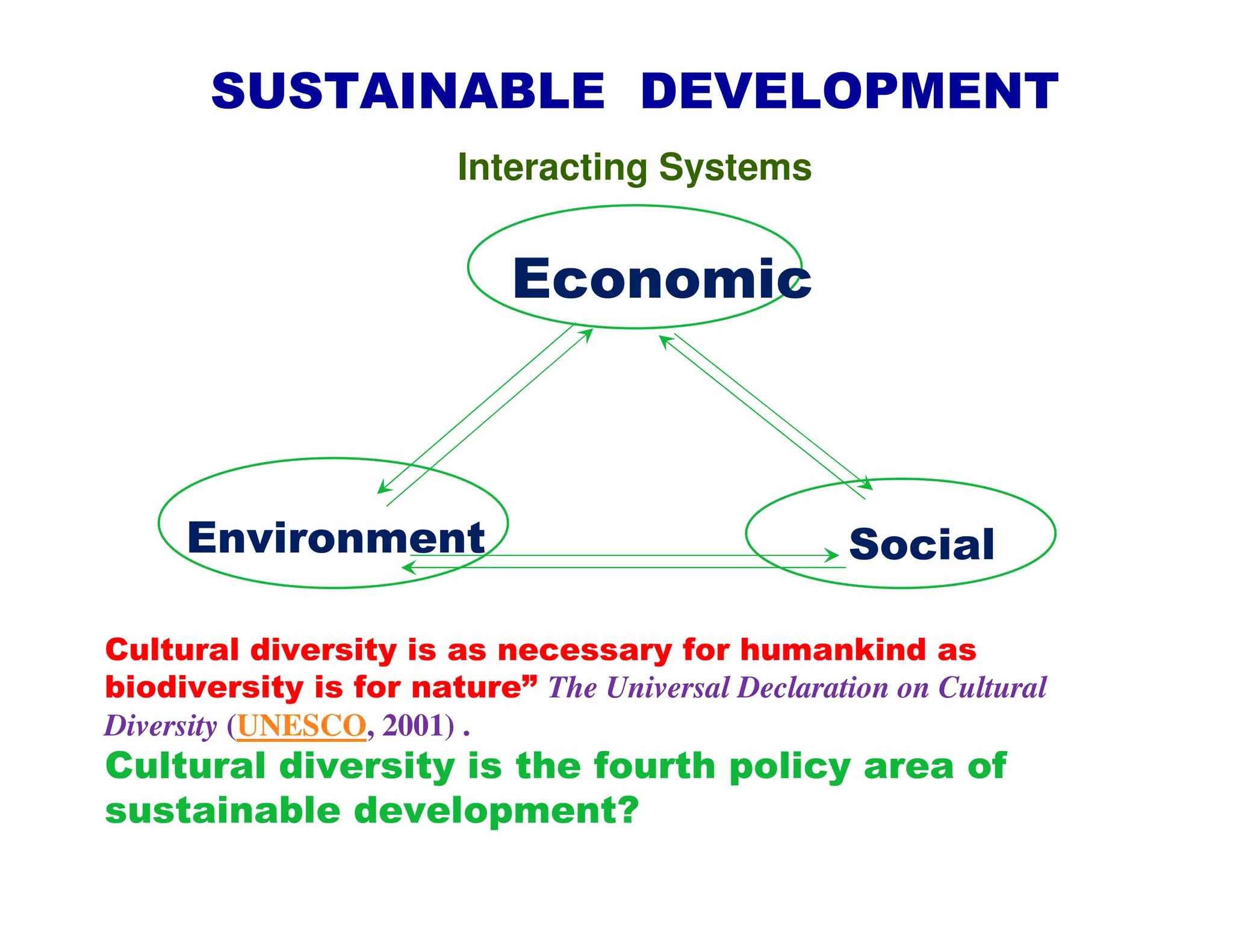 SUSTAINABLE DEVELOPMENT
                        Interacting Systems


                            Economic



     Environment                                   Social

Cultural diversity is as necessary for humankind as
biodiversity is for nature” The Universal Declaration on Cultural
Diversity (UNESCO, 2001) .
Cultural diversity is the fourth policy area of
sustainable development?
 