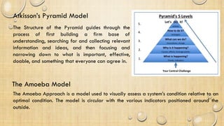 Sustainable development | PPT
