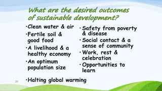 sustainabledevelopment-150923174054-lva1-app6891.pdf