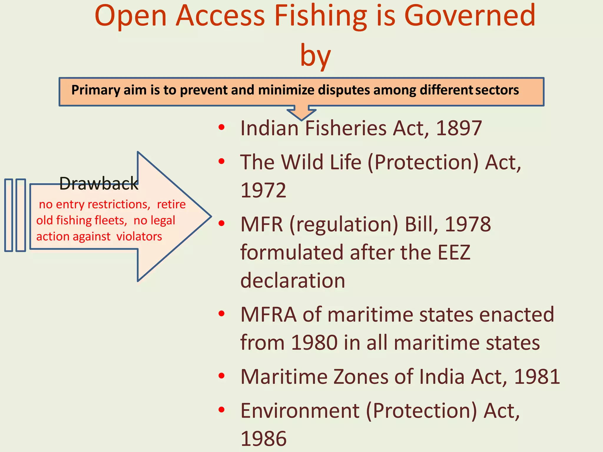 SUSTAINABLE DEVELOPMENT OF MARINE FISHERIES IN INDIA | PPTX