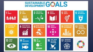 Add a SlideTitle - 2
 