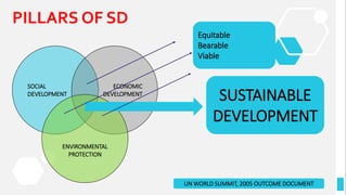 Sustainable Development.pdf
