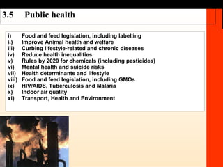 3.5 Public health i) Food and feed legislation, including labelling ii) Improve Animal health and welfare  iii) Curbing lifestyle-related and chronic diseases iv) Reduce health inequalities v) Rules by 2020 for chemicals (including pesticides)  vi) Mental health and suicide risks vii) Health determinants and lifestyle  viii) Food and feed legislation, including GMOs ix) HIV/AIDS, Tuberculosis and Malaria x) Indoor air quality xi) Transport, Health and Environment 