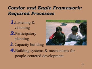 Condor and Eagle Framework:  Required Processes 1. Listening &  visioning 2. Participatory  planning 3. Capacity building 4. Building systems & mechanisms for people-centered development 