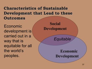 Characteristics of Sustainable Development that Lead to these Outcomes Economic development is carried out in a way that is equitable for all the world’s peoples. Equitable Social Development Economic  Development 