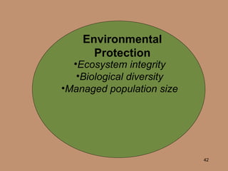 Environmental Protection Ecosystem integrity Biological diversity Managed population size 