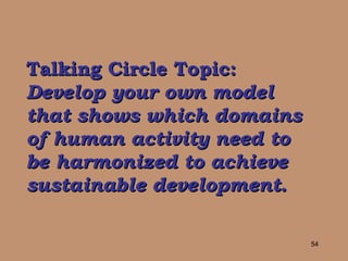 Talking Circle Topic:   Develop your own model that shows which domains of human activity need to be harmonized to achieve sustainable development.   