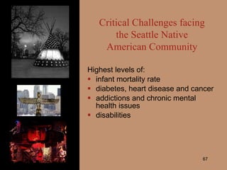 Highest levels of: infant mortality rate diabetes, heart disease and cancer addictions and chronic mental health issues disabilities Critical Challenges facing the Seattle Native American Community 