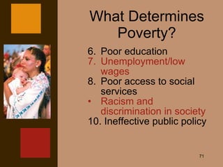 What Determines Poverty? 6. Poor education 7. Unemployment/low wages 8. Poor access to social services Racism and discrimination in society 10. Ineffective public policy 