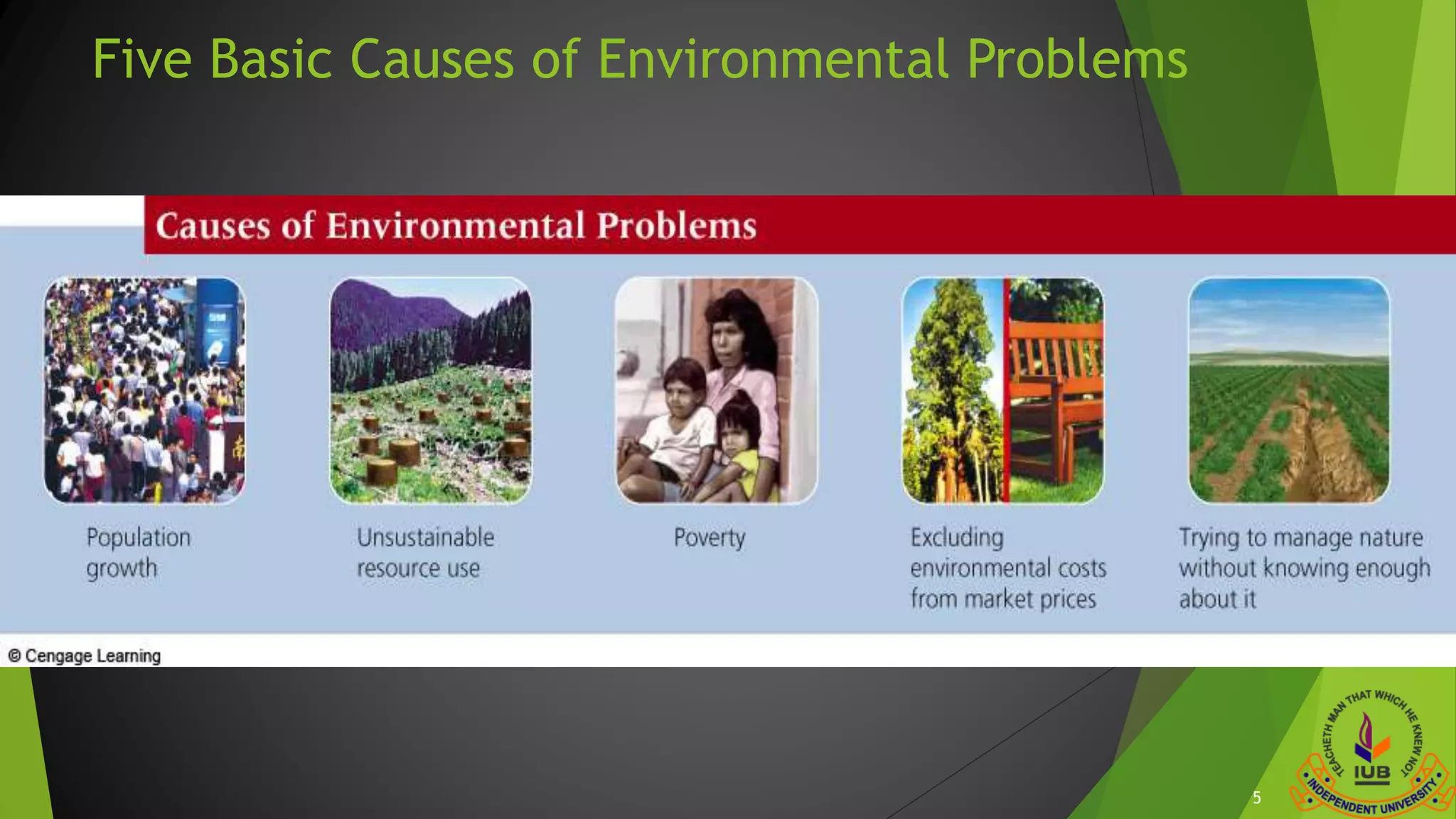 Five Basic Causes of Environmental Problems
5
 