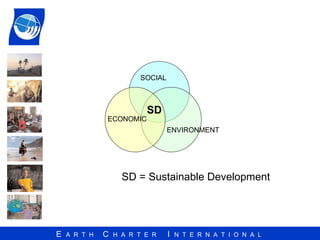 SD = Sustainable Development SOCIAL ECONOMIC ENVIRONMENT SD 