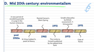 D. Mid 20th century: environmentalism
A new period of
escalating growth.
A surge in the
human enterprise.
Small Is Beautiful,
by British
economist E. F.
Schumacher
M. King Hubbert's
peak oil theory
Rachel Carson’s
Silent Spring
The Limits to
Growth published
by the global think
tank
1962
post
1950s
1956 1972
1973
1975
Club of
Rome
 