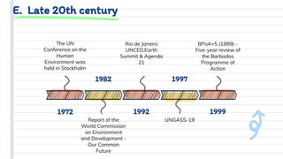 E. Late 20th century
The UN
Conference on the
Human
Environment was
held in Stockholm
BPoA+5 (1999) -
Five-year review of
the Barbados
Programme of
Action
Report of the
World Commission
on Environment
and Development -
Our Common
Future
Rio de Janeiro
UNCED,Earth
Summit & Agenda
21
UNGASS-19
19921972
1982 1997
1999
 