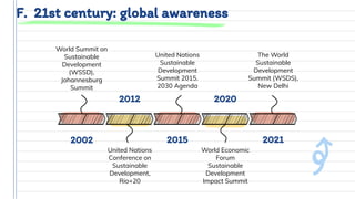F. 21st century: global awareness
World Summit on
Sustainable
Development
(WSSD),
Johannesburg
Summit
The World
Sustainable
Development
Summit (WSDS),
New Delhi
United Nations
Conference on
Sustainable
Development,
Rio+20
United Nations
Sustainable
Development
Summit 2015.
2030 Agenda
World Economic
Forum
Sustainable
Development
Impact Summit
20152002
2012 2020
2021
 