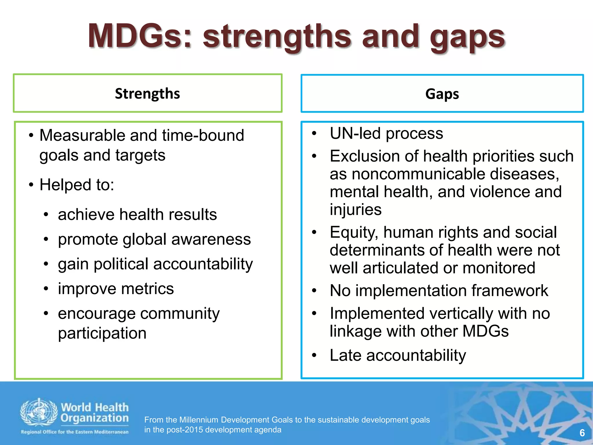 MDGs: strengths and gaps
• Measurable and time-bound
goals and targets
• Helped to:
• achieve health results
• promote global awareness
• gain political accountability
• improve metrics
• encourage community
participation
• UN-led process
• Exclusion of health priorities such
as noncommunicable diseases,
mental health, and violence and
injuries
• Equity, human rights and social
determinants of health were not
well articulated or monitored
• No implementation framework
• Implemented vertically with no
linkage with other MDGs
• Late accountability
GapsStrengths
From the Millennium Development Goals to the sustainable development goals
in the post-2015 development agenda 6
 